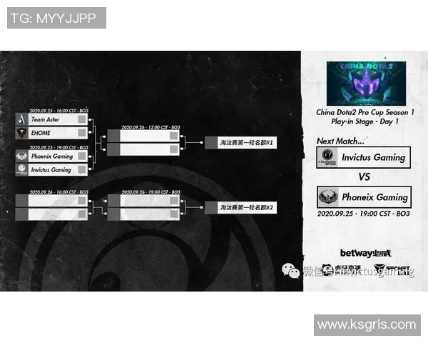 IG战队节奏解析:DOTA2中的战略布局与团队协作探讨 IG战队节奏解析:DOTA2中的战略布局与团队协作探讨
