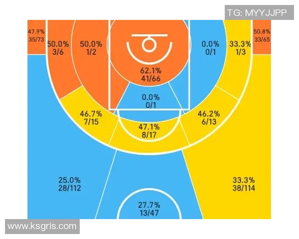 深入分析北京羽毛球队快攻战术的优势与实施策略