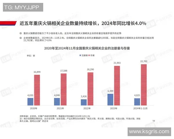 重庆飞盘队状态分析与未来发展展望探讨 重庆飞盘队状态分析与未来发展展望探讨