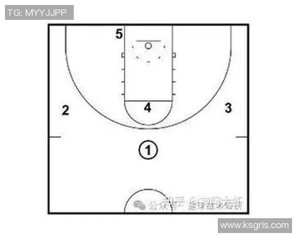上海篮球队区域防守策略解析与战术深度剖析
